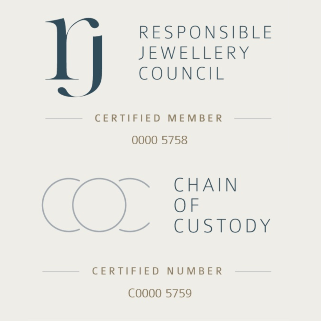 Responsible Jewellery Council